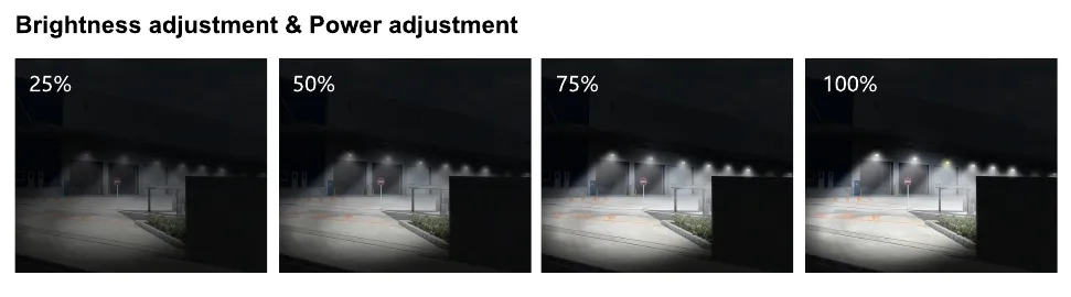 ΠΡΟΒΟΛΕΑΣ LED  SMD CCT 200W  4 ΣΕ 1